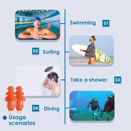 Triple-flanged Waterproof Silicone Ear Plugs view 2